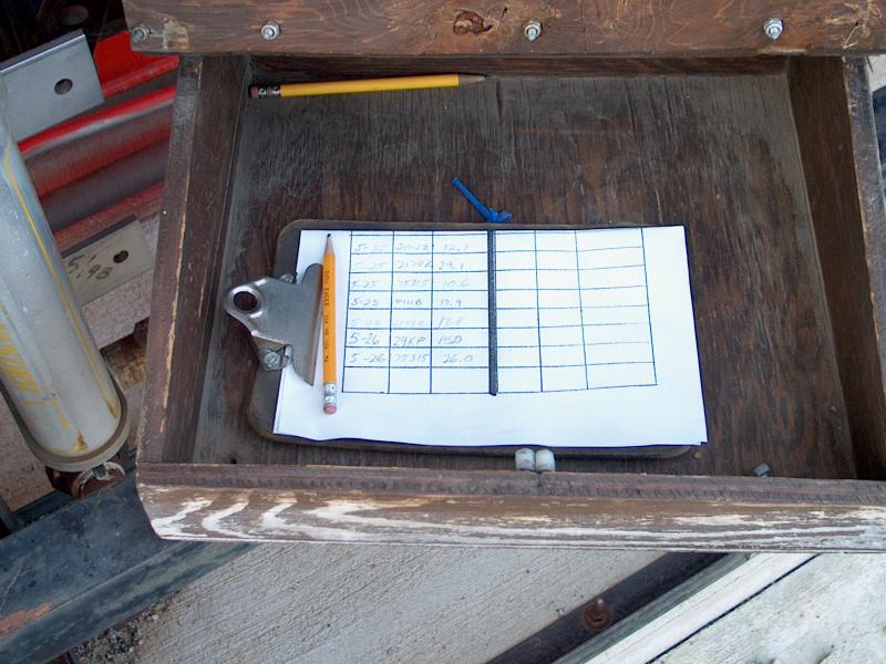 hi-res 360-fuel_honor_system.jpg