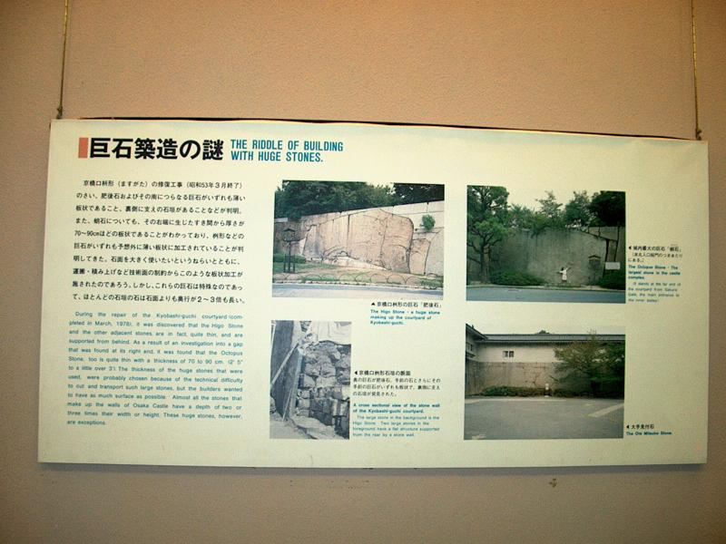 Excavations when rebuilding the castle - some of the huge stones are only 3 feet thick!